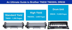 Brother TN830 TN830XL DR830