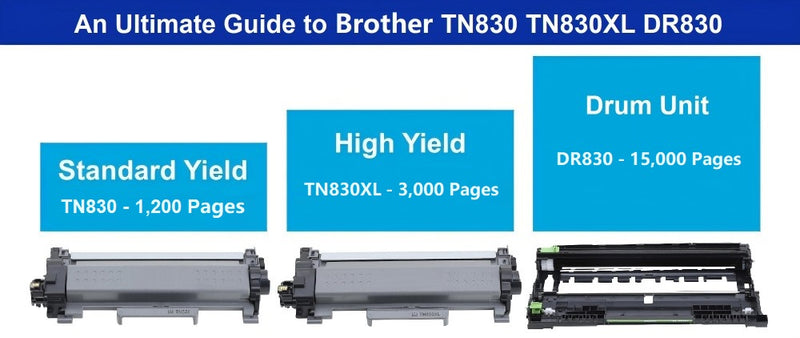 Brother TN830 TN830XL DR830