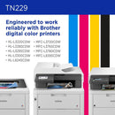      brother hl-l3220cdw toner compatibility