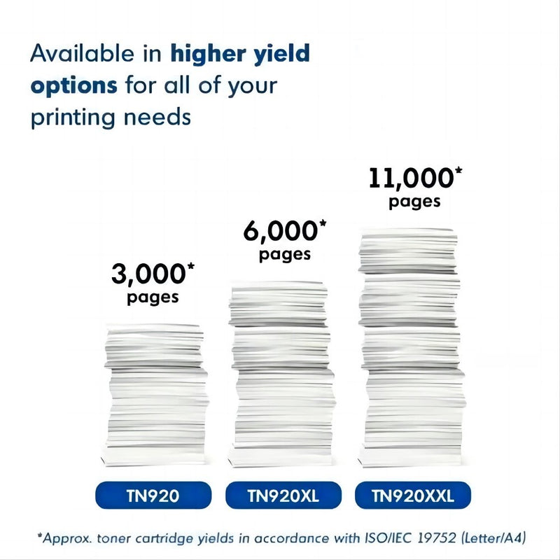 brother hl-l5210dwt toner page yield